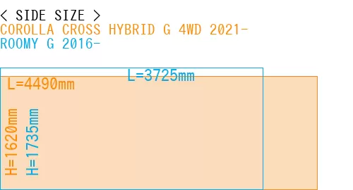 #COROLLA CROSS HYBRID G 4WD 2021- + ROOMY G 2016-